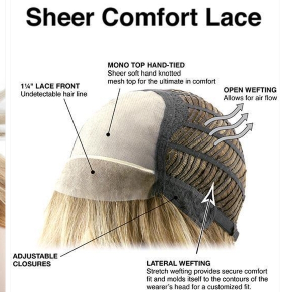 NWT Sensational wig by TressAllure + 5 unused wig caps - Picture 4 of 12